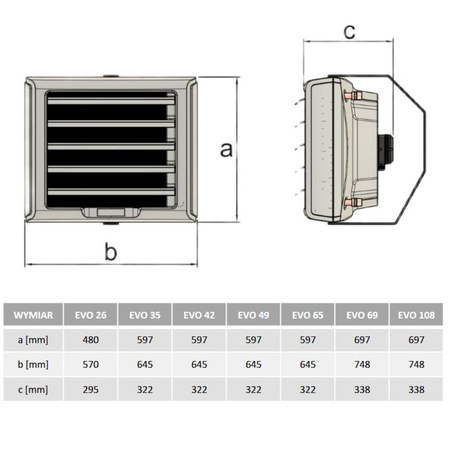 Nagrzewnica wodna NeoAir EVO26 - 26kW + uchwyt + sterownik
