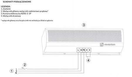 Kurtyna Powietrzna Elektryczna Reventon AERIS Z PILOTEM 200 CM