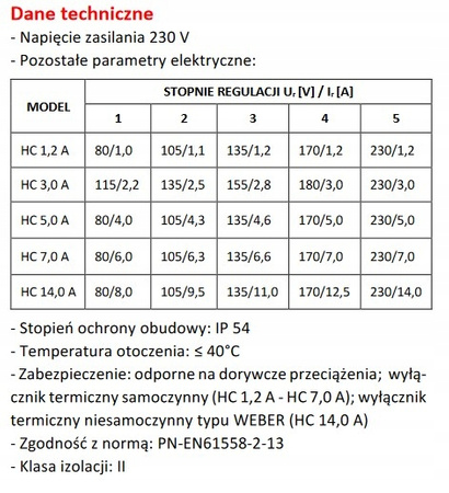 Regulator obrotów wentylatora - ARW 1.2A