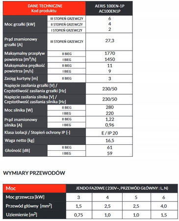 Kurtyna powietrzna Elektryczna Reventon AERIS 100EN-1P 230V AC Biała