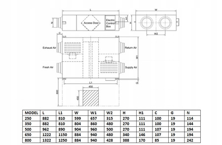 Rekuperator 250 m3/h - Reventon Inspiro 250 + Panel