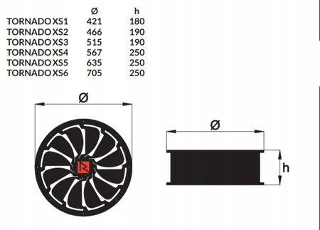 Destratyfikator Reventon TORNADO XS1 230V AC